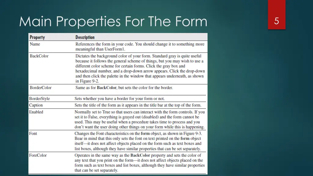 main properties for the form