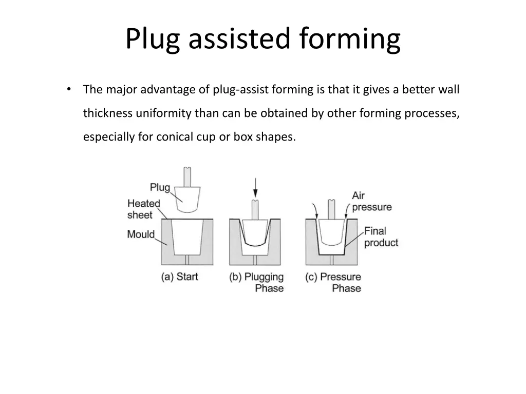 plug assisted forming 1