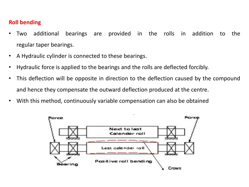 roll bending