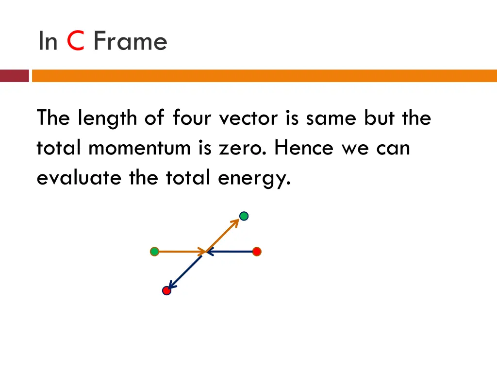 in c frame