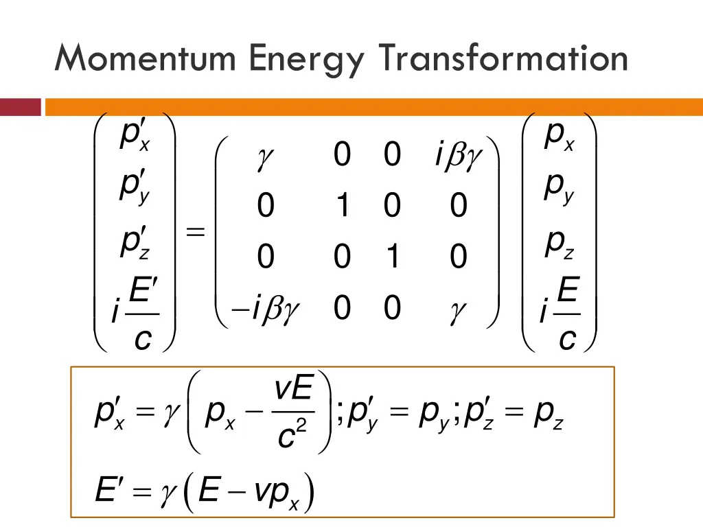 momentum energy transformation