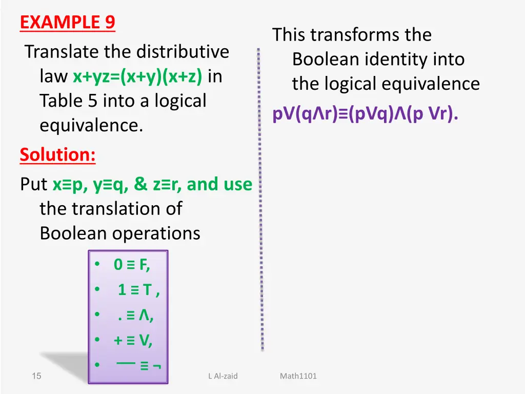 example 9 translate the distributive