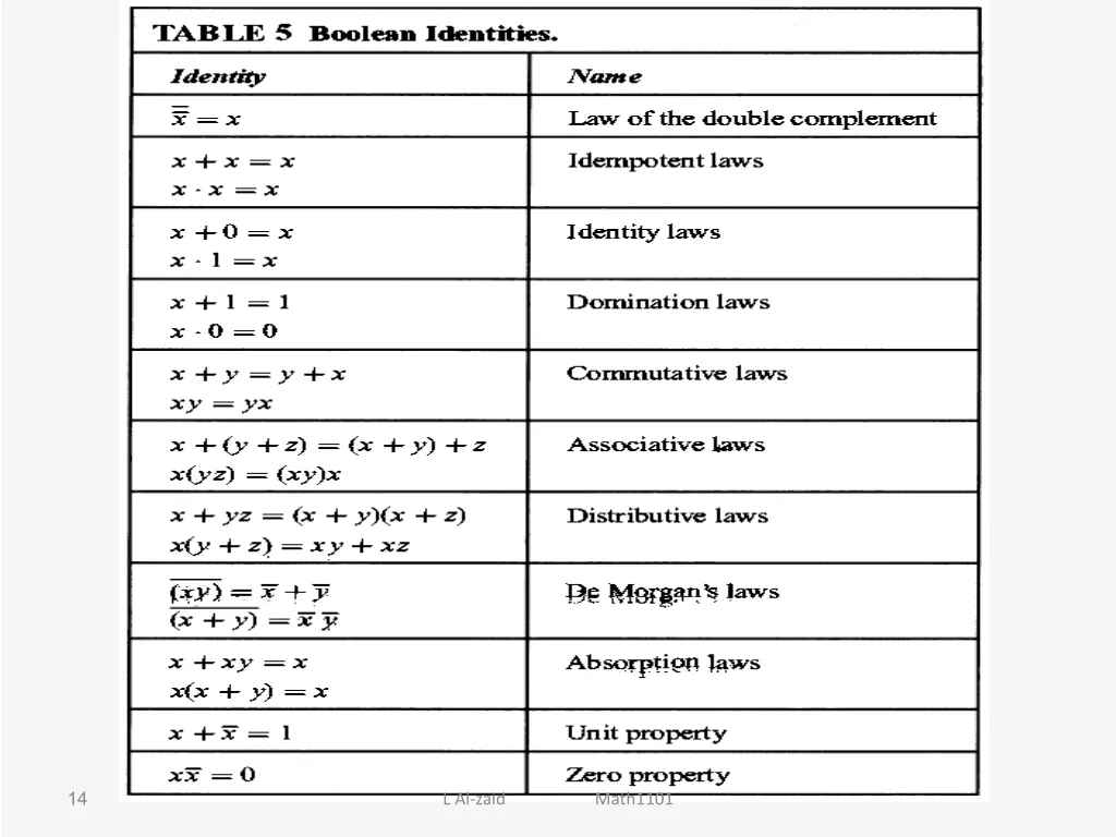 slide14