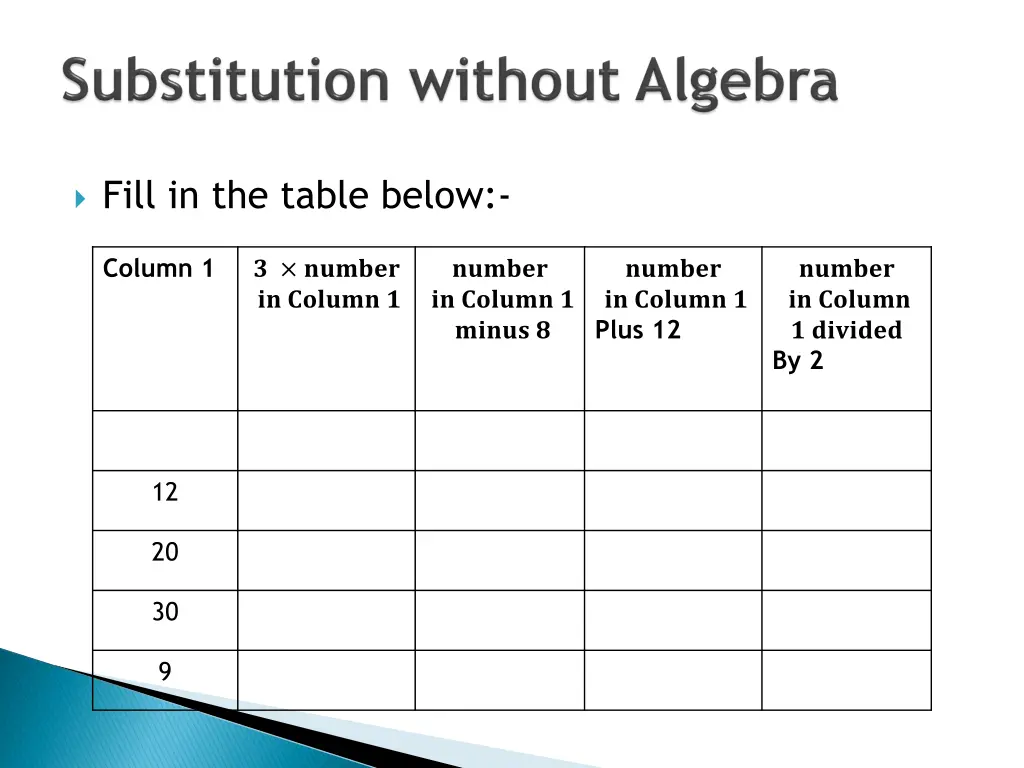 fill in the table below