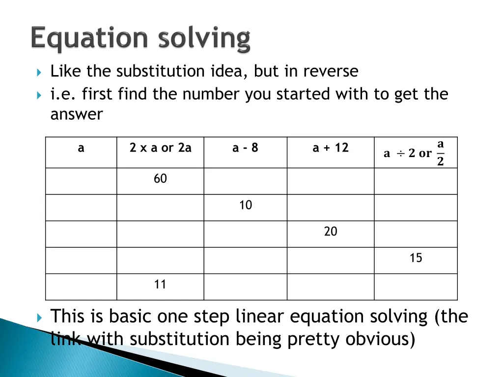 like the substitution idea but in reverse