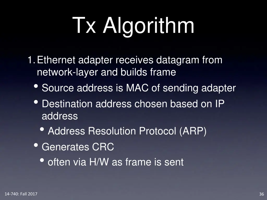 tx algorithm