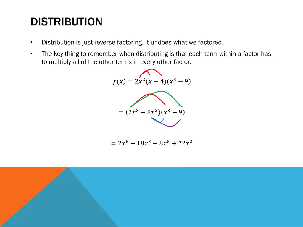 distribution