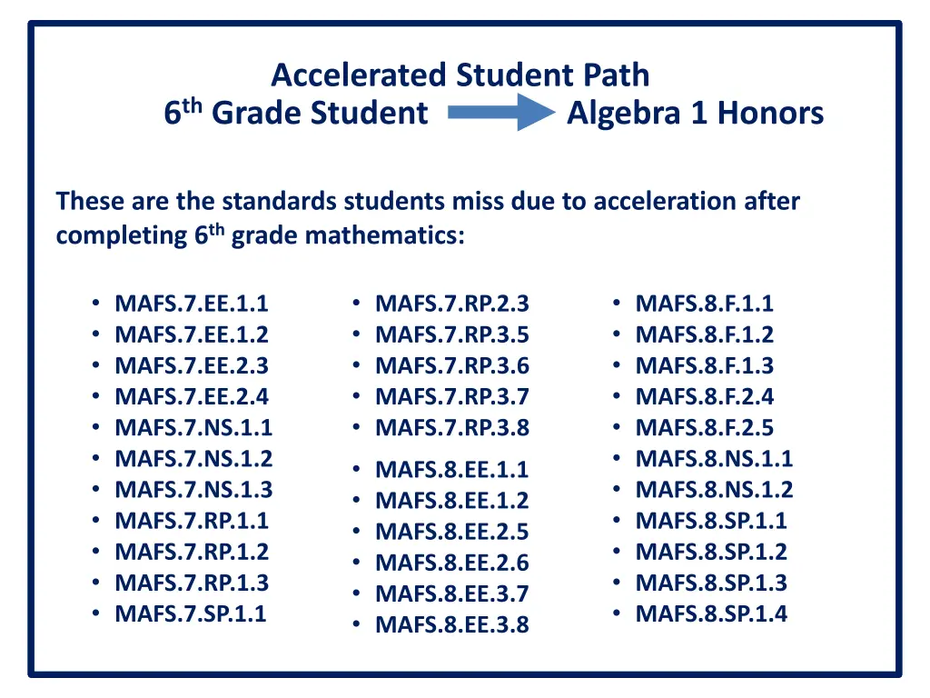 accelerated student path 6 th grade student