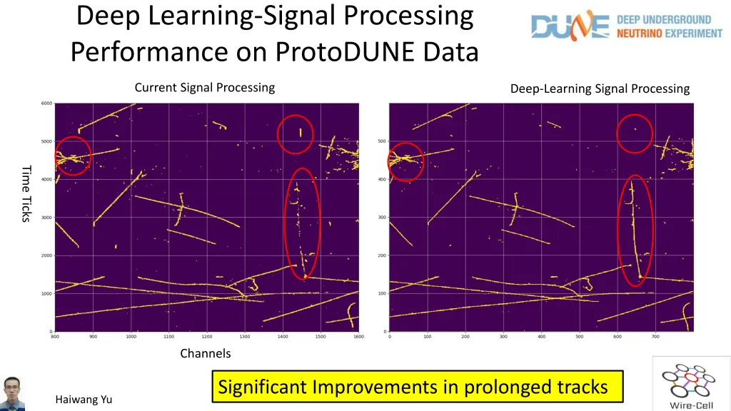 deep learning signal processing performance