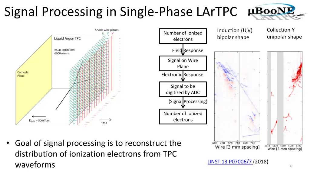 signal processing in single phase lartpc