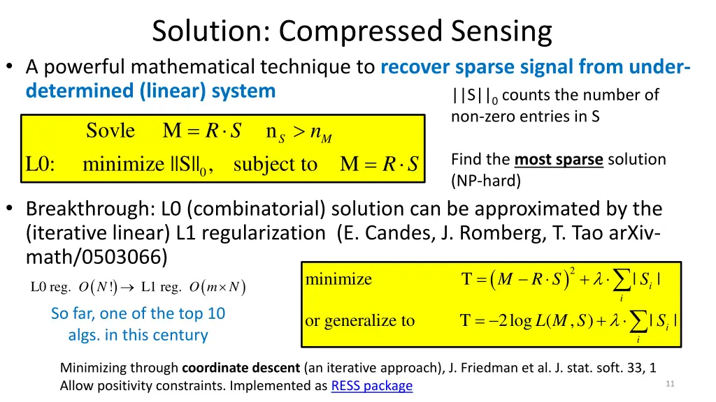 solution compressed sensing a powerful