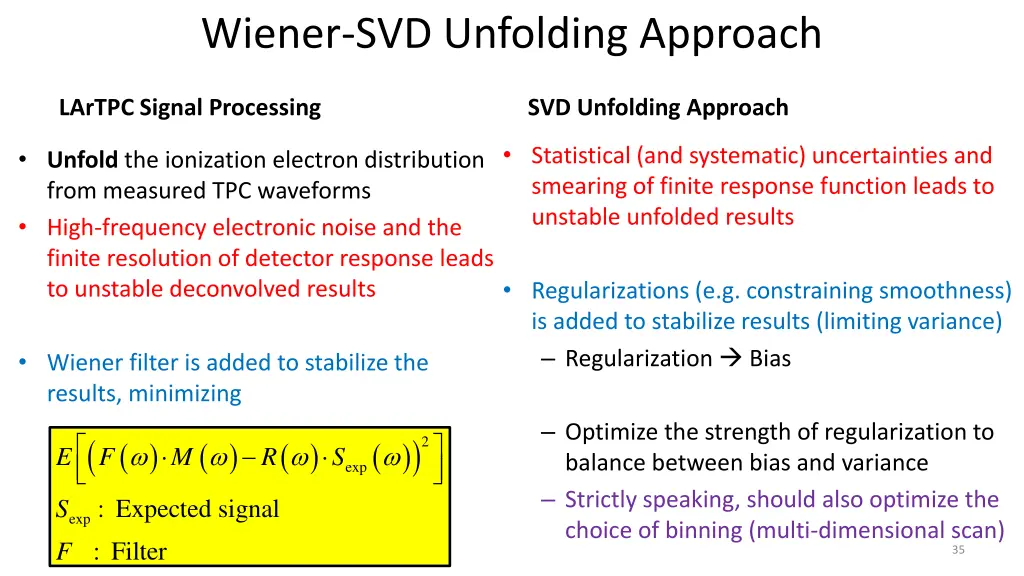 wiener svd unfolding approach