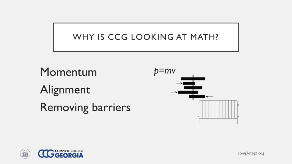 why is ccg looking at math