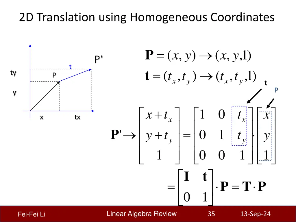 2d translation using homogeneous coordinates