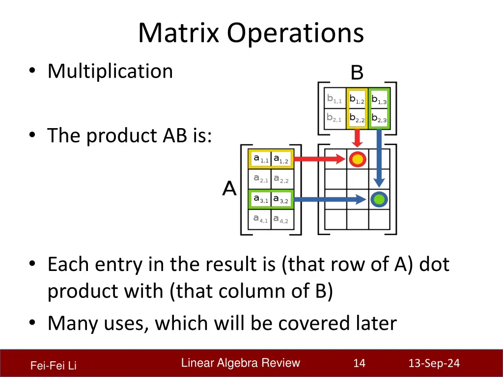 matrix operations multiplication