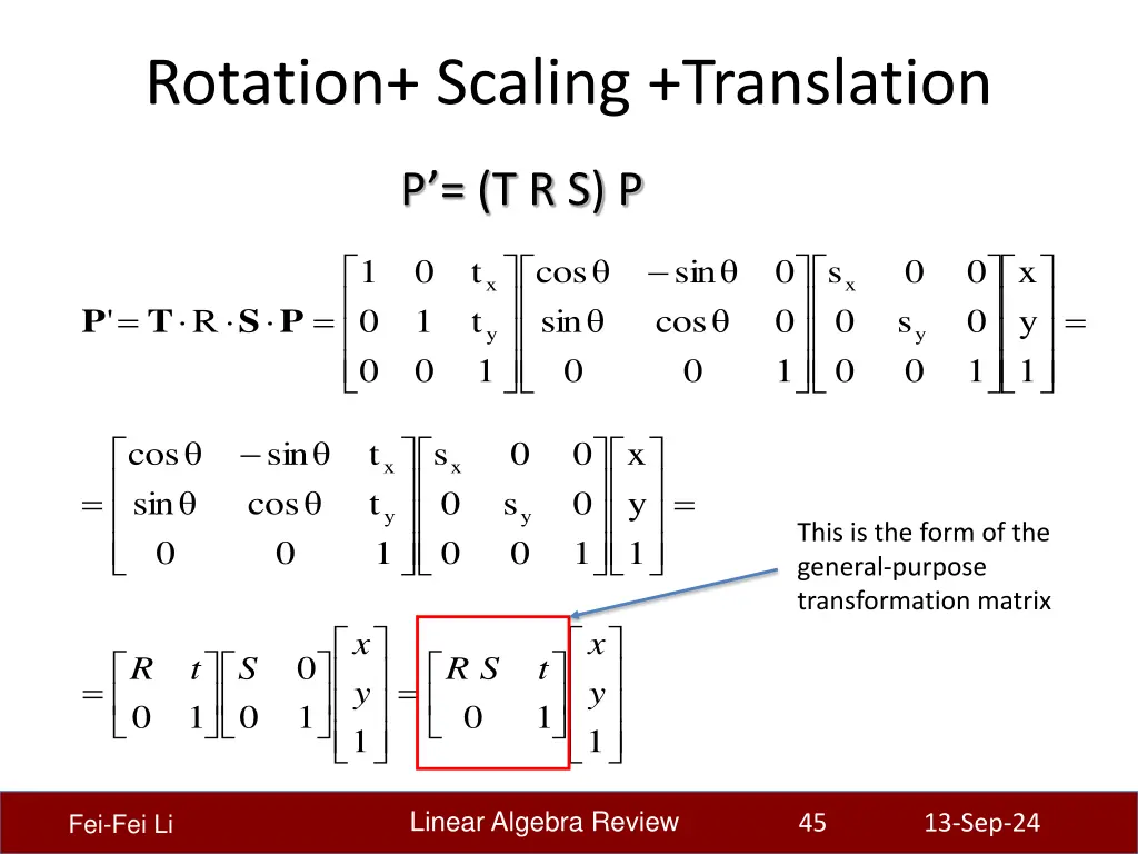 rotation scaling translation