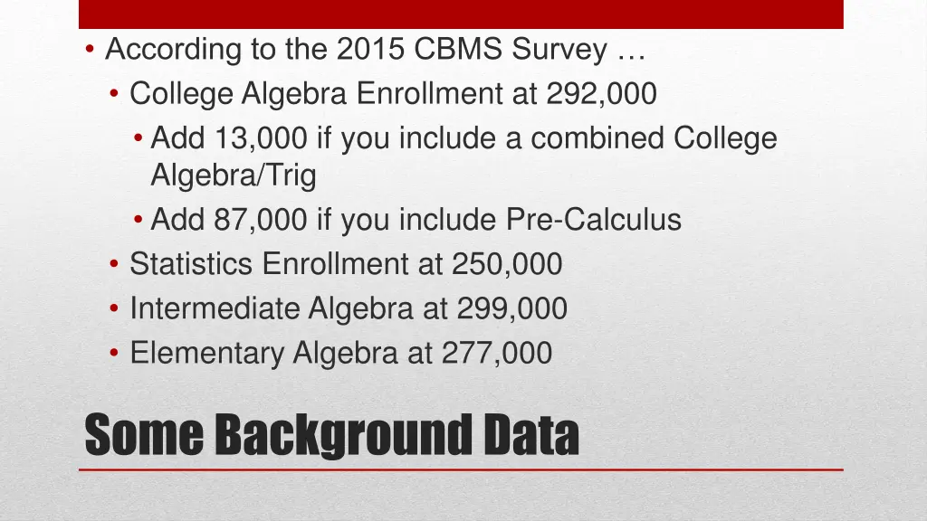 according to the 2015 cbms survey college algebra