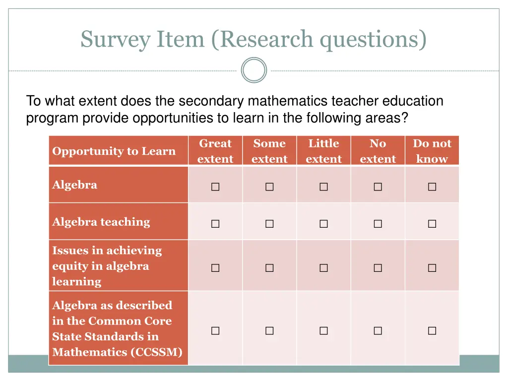 survey item research questions