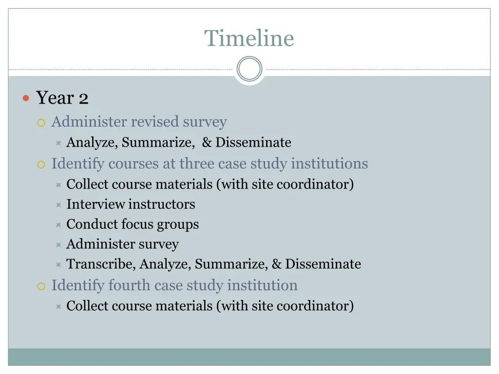 timeline 1