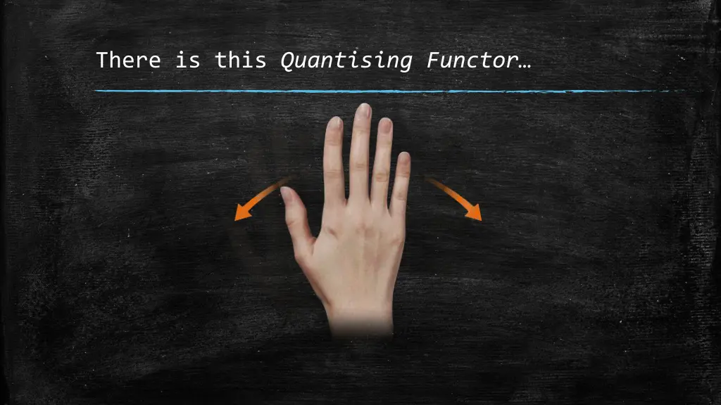 there is this quantising functor