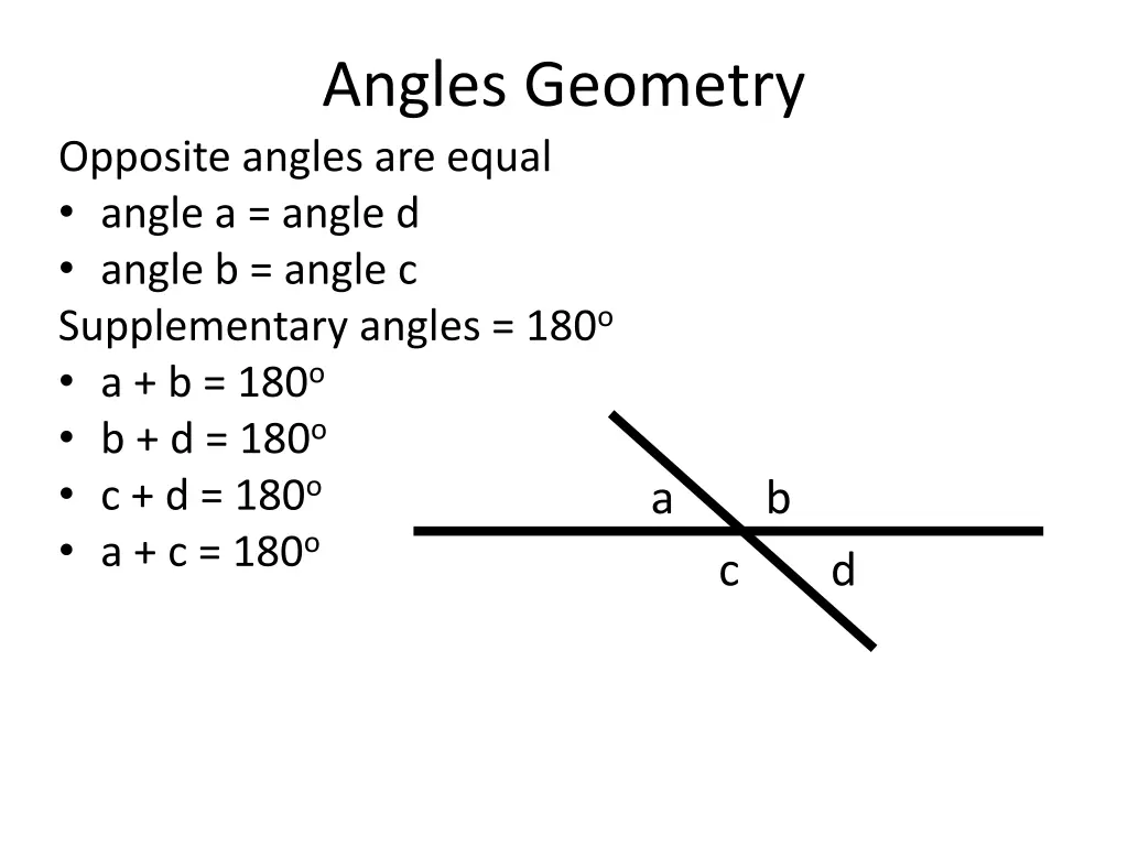 angles geometry