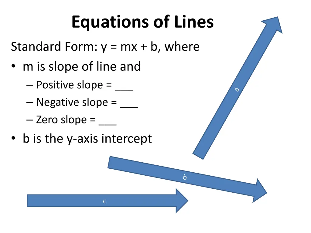 equations of lines