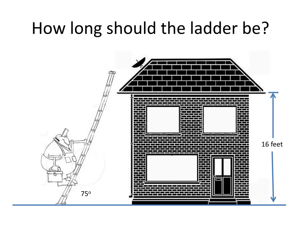 how long should the ladder be