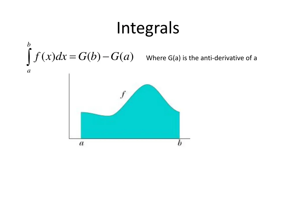 integrals