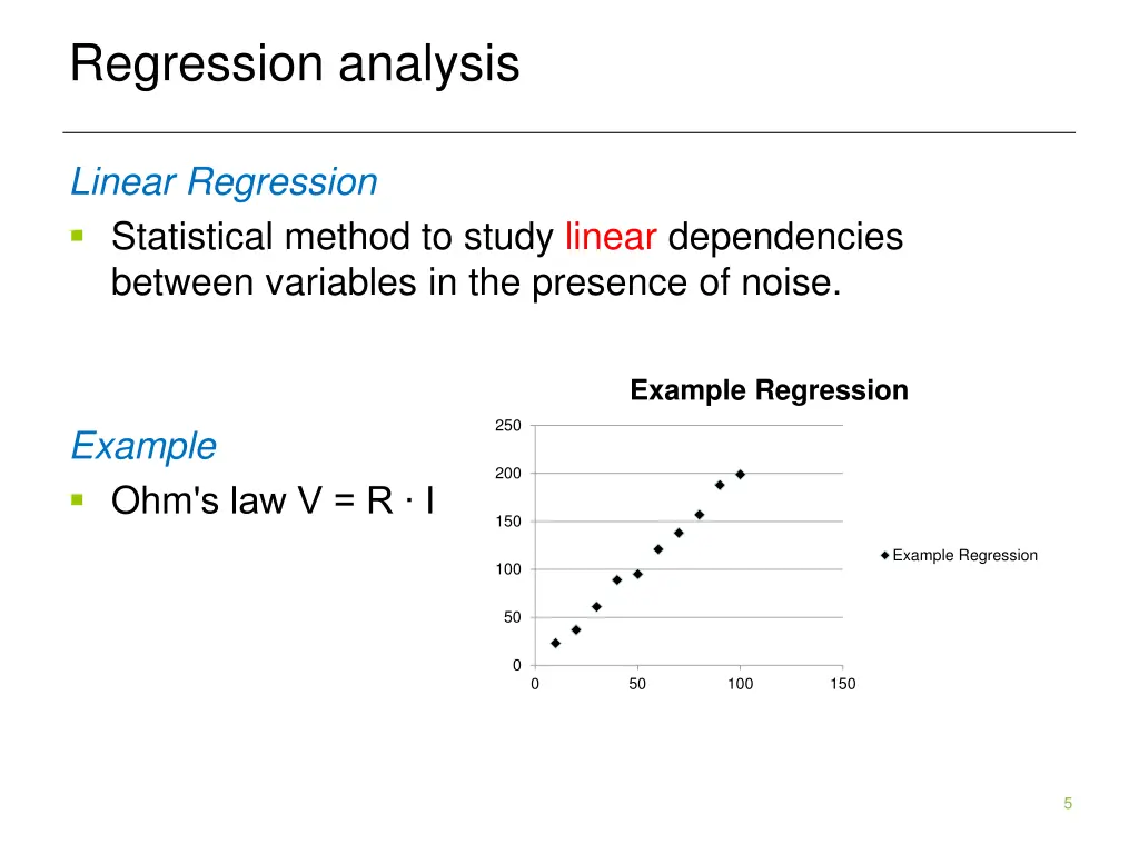 regression analysis 2