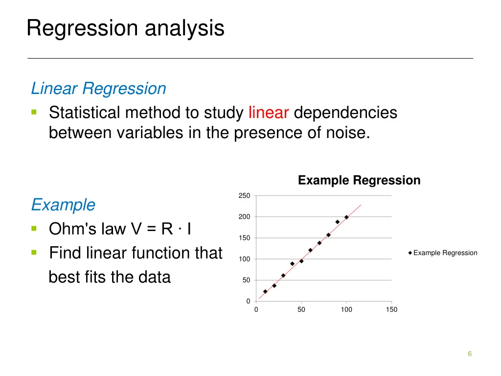 regression analysis 3