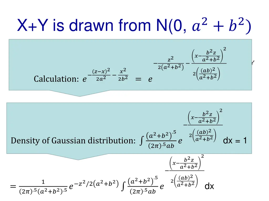 x y is drawn from n 0 2 2