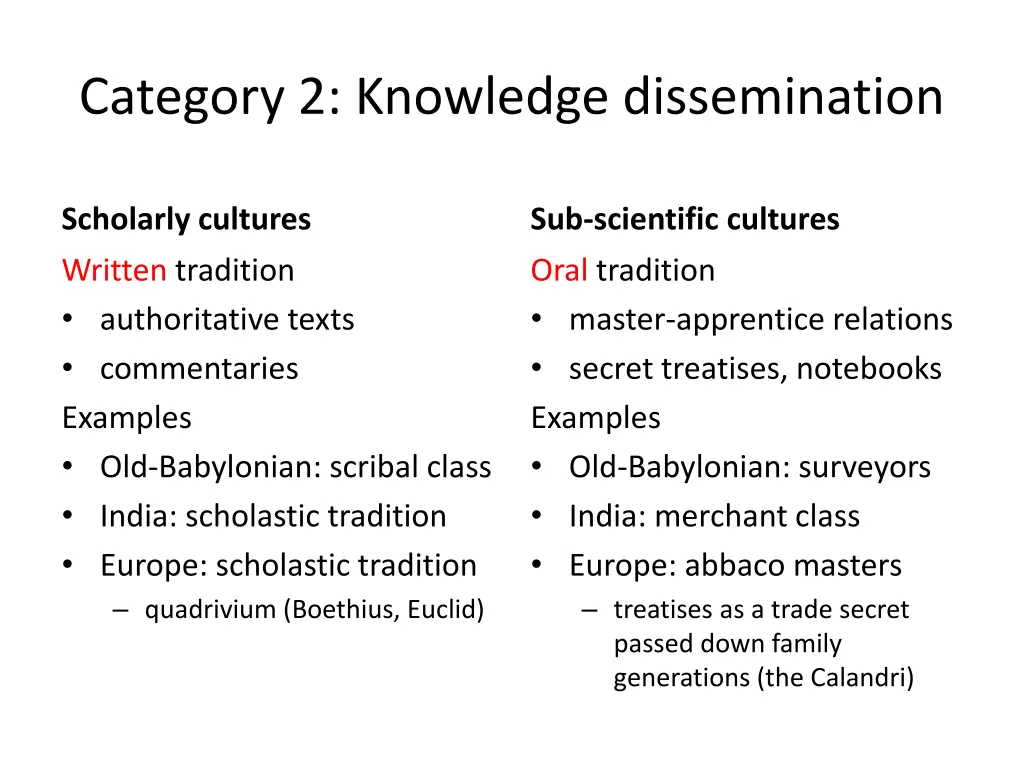 category 2 knowledge dissemination