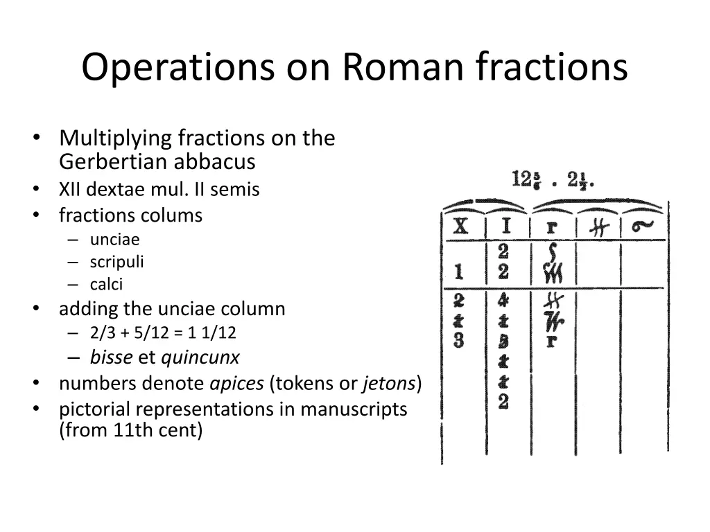 operations on roman fractions