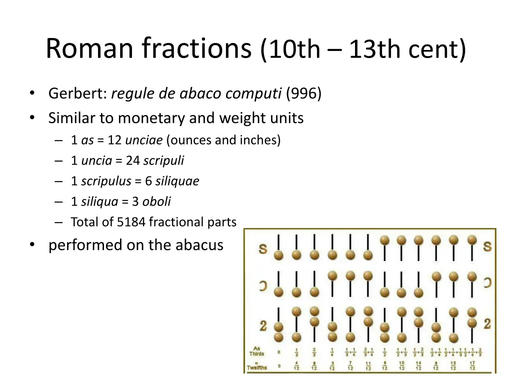 roman fractions 10th 13th cent