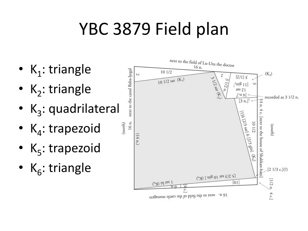 ybc 3879 field plan