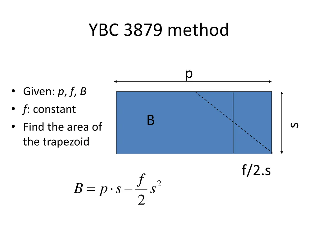 ybc 3879 method