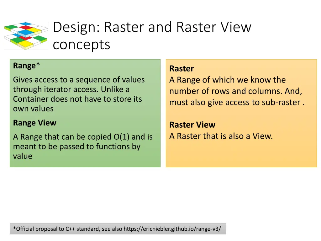 design raster and raster view concepts