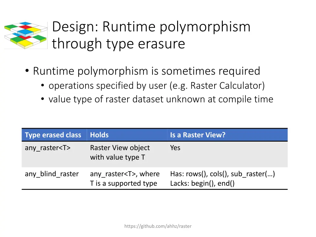 design runtime polymorphism through type erasure