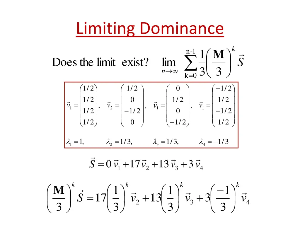 limiting dominance