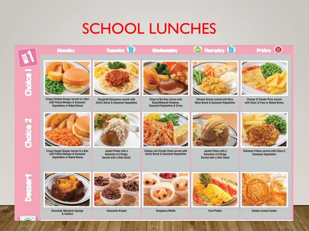 school lunches