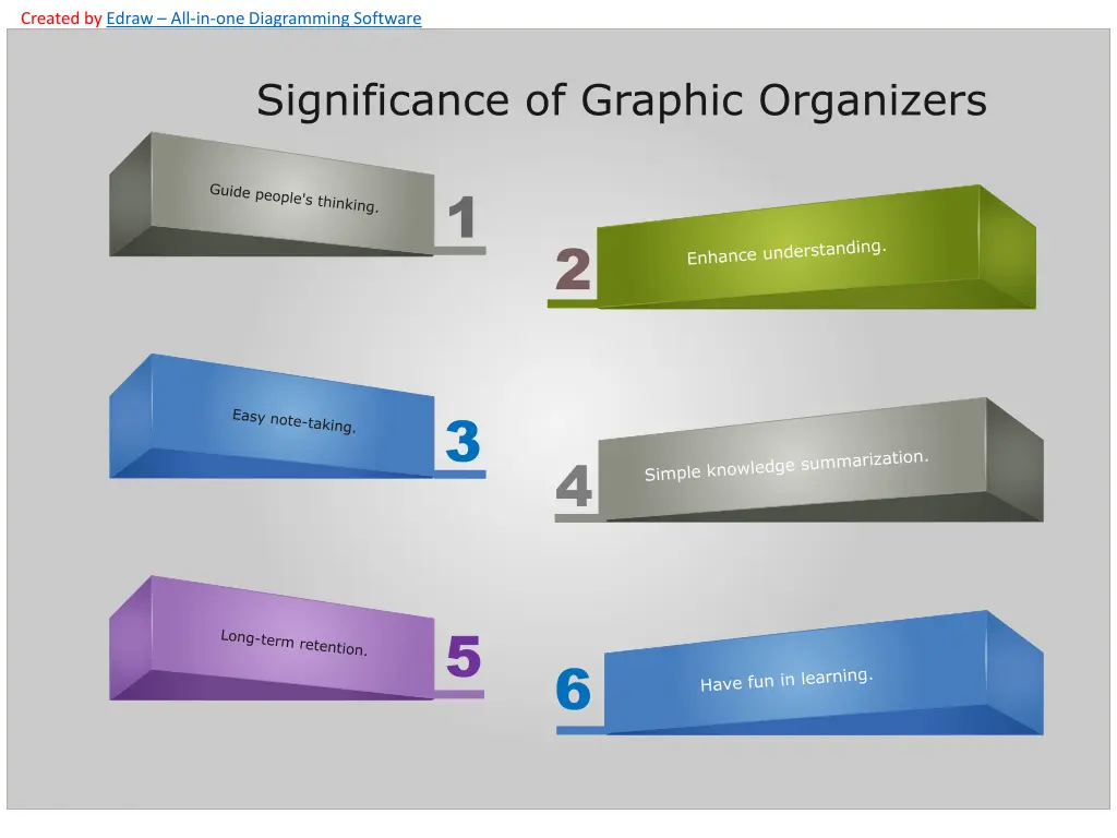 created by edraw all in one diagramming software 2