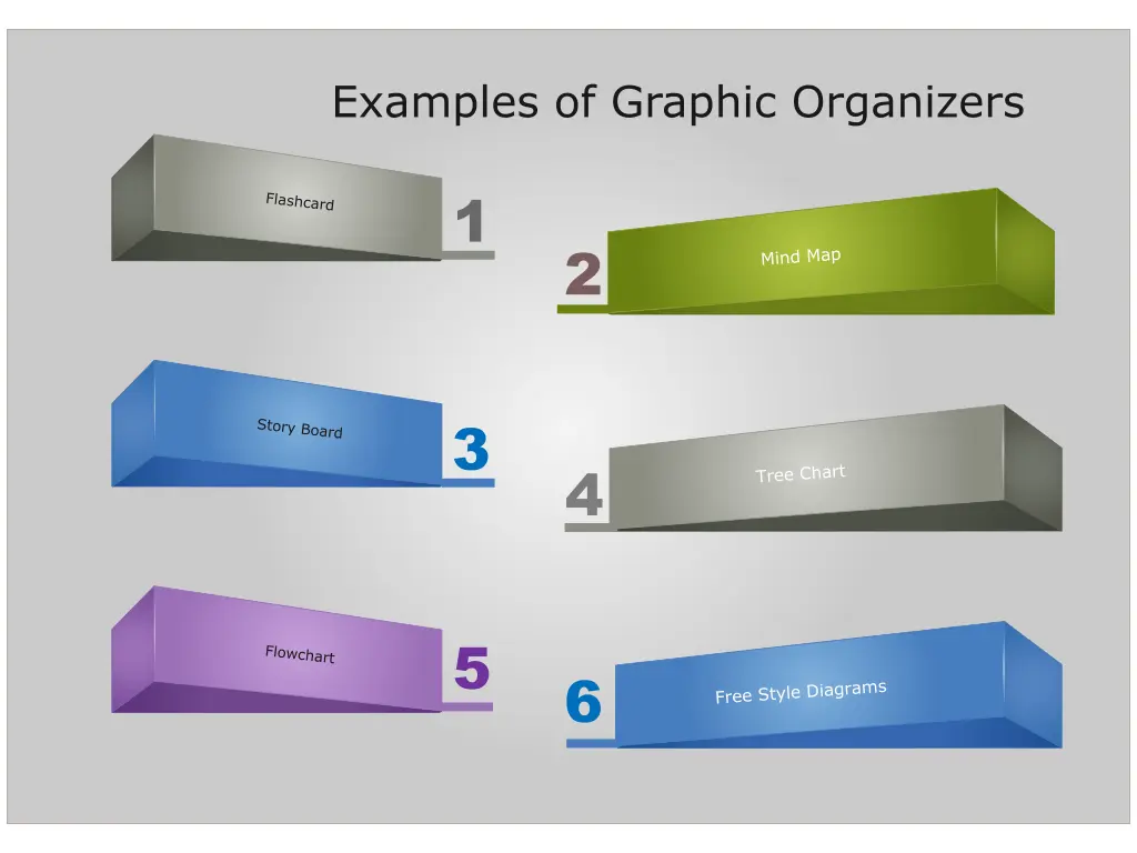 examples of graphic organizers