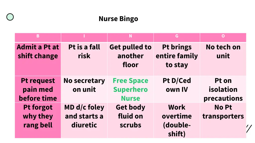 nurse bingo