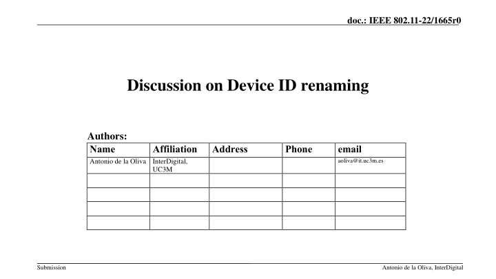 doc ieee 802 11 22 1665r0