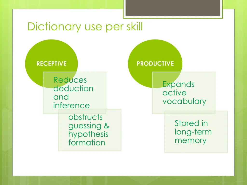 dictionary use per skill