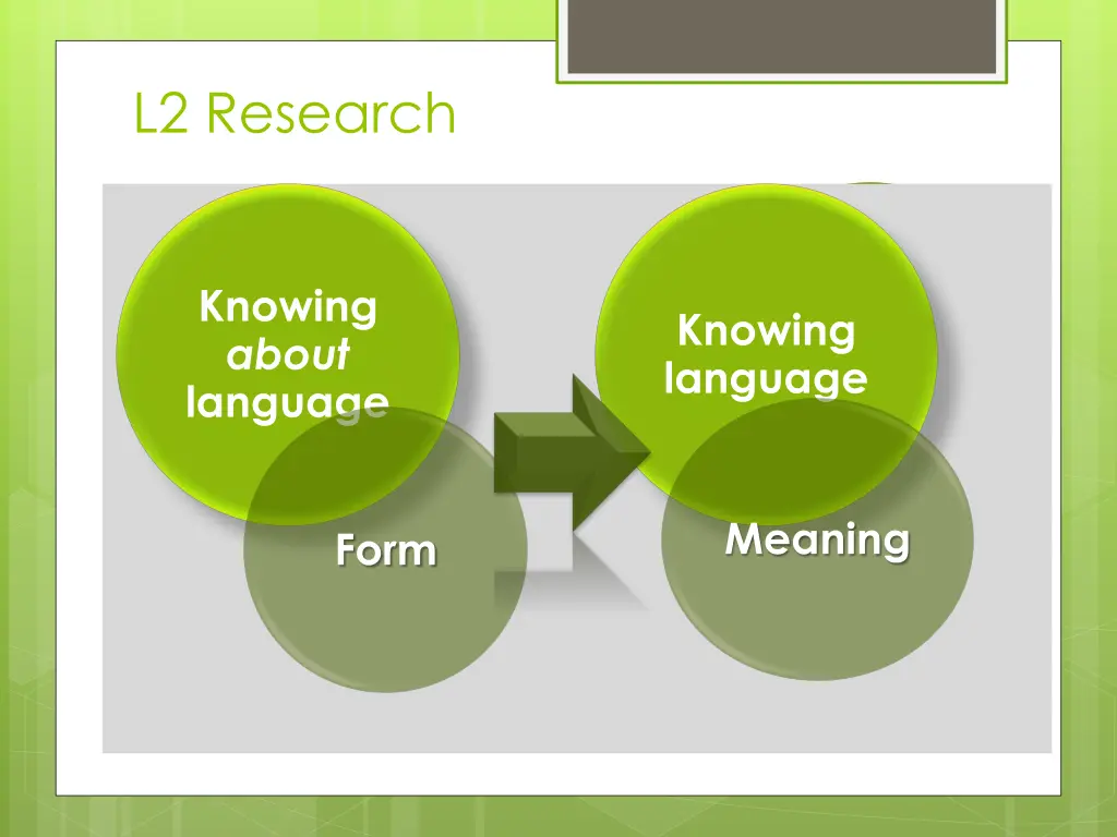 l2 research 4