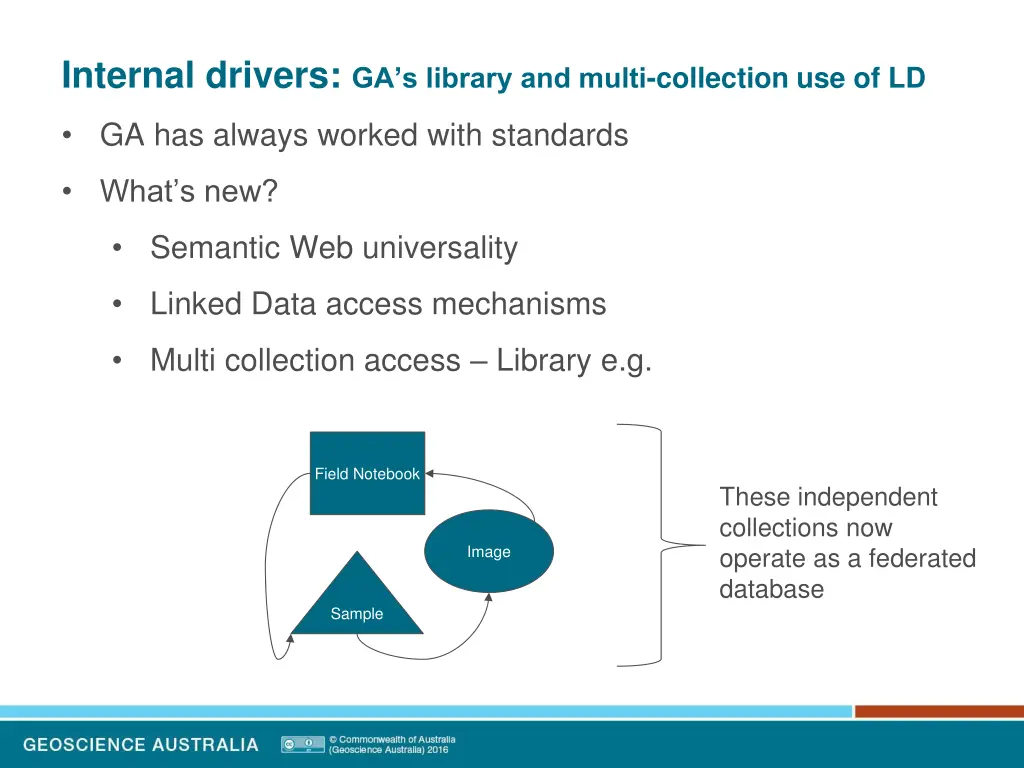 internal drivers ga s library and multi 10