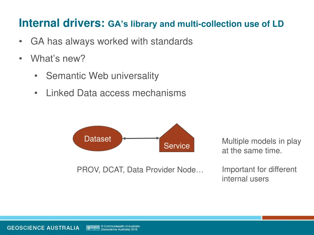 internal drivers ga s library and multi 4