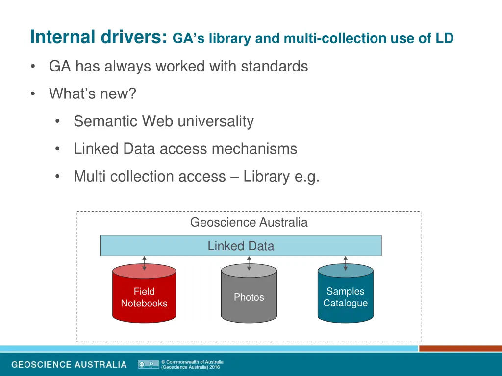 internal drivers ga s library and multi 8