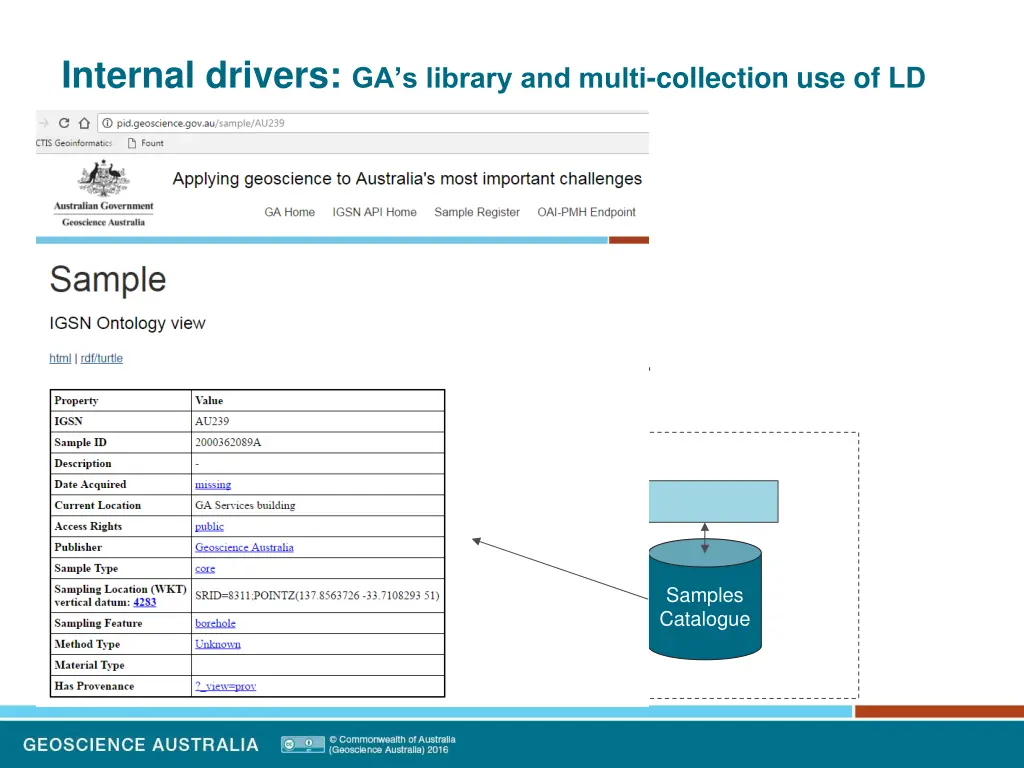 internal drivers ga s library and multi 9